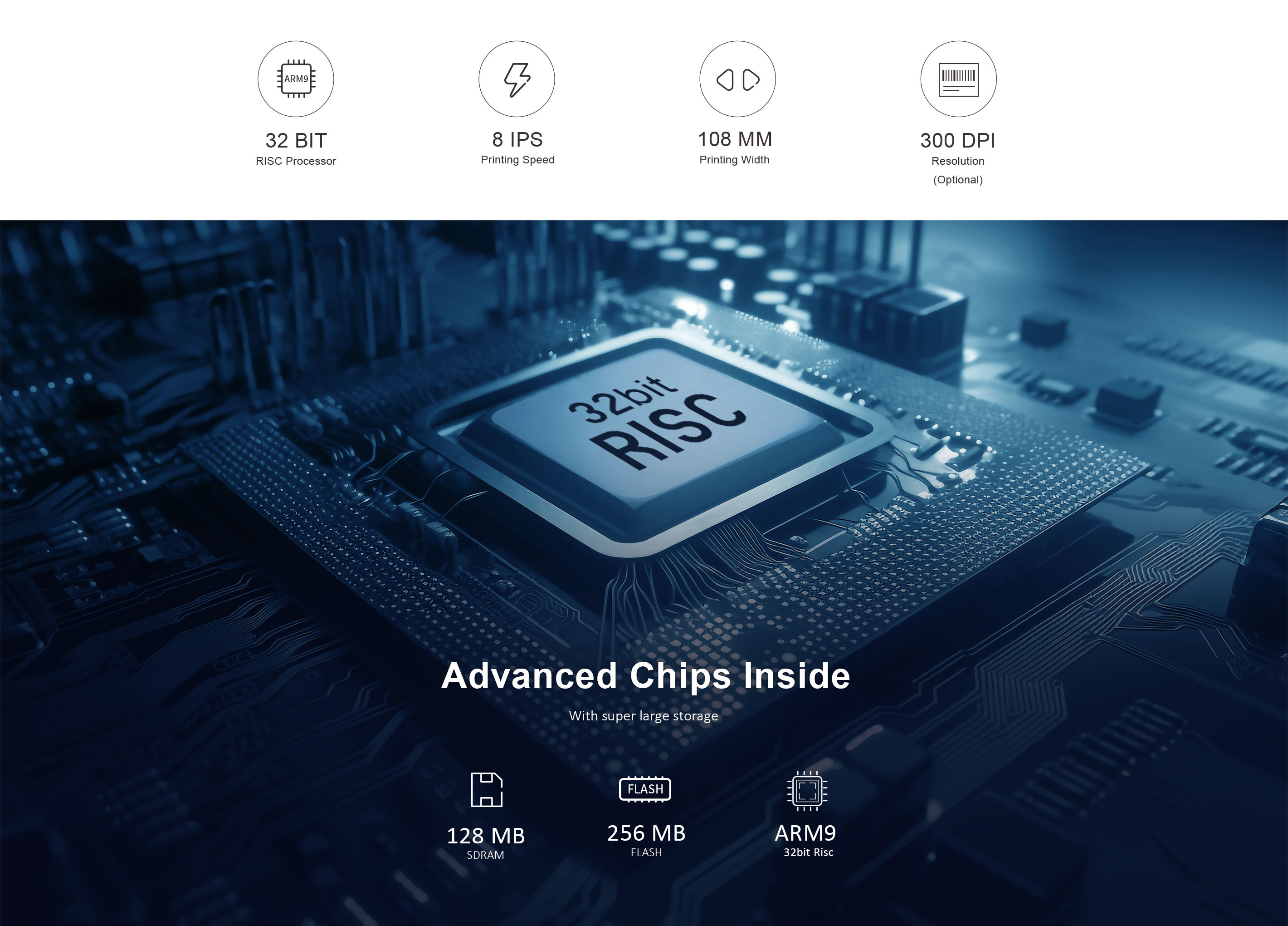 Advanced Chips Inside